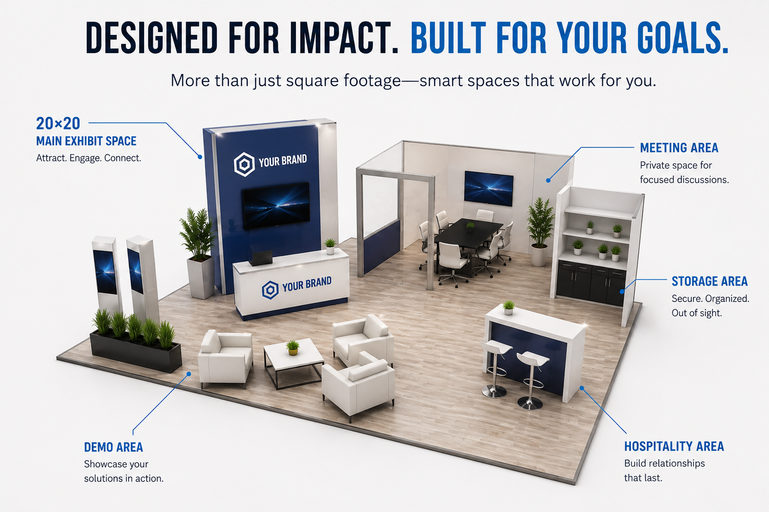 20x20 exhibit space layout with main exhibit, meeting, demo, storage, and hospitality areas